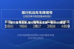 【限行尾号北京,限行尾号北京新一轮2025规定】