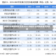 快递什么时候恢复正常2022/快递什么时候恢复正常派送