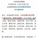 31省区市新增确诊5例均为境外输入/31省区市新增5例境外输入病例