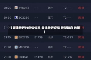 【天津最近的疫情情况,天津最近疫情 最新消息 数据】