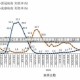 全国新增确诊降至个位数 本土病例反弹考验防控韧性31省新增确诊11例 本土8例