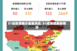 31省新增确诊最新消息/31省新增最新情况