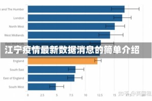 江宁疫情最新数据消息的简单介绍