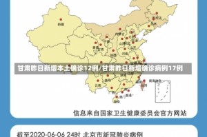 甘肃昨日新增本土确诊12例/甘肃昨日新增确诊病例17例