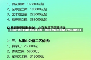 【北京7地升中风险地区,北京又一地升级中风险 现有5个中风险地区】