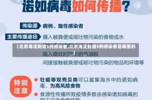 【北京海淀新增5例感染者,北京海淀新增5例感染者是哪里的】