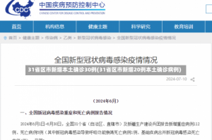 31省区市新增本土确诊30例(31省区市新增20例本土确诊病例)