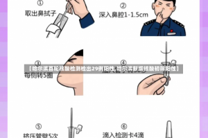 【哈尔滨首轮核酸检测检出29例阳性,哈尔滨新增核酸初筛阳性】