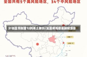 31省区市新增12例本土确诊/全国病毒感染最新消息