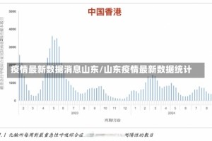 疫情最新数据消息山东/山东疫情最新数据统计