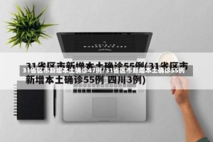 31省区市新增本土确诊47例/31省区市新增本土确诊55例