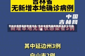 吉林省疫情最新数据消息/吉林省疫情最新数据消息今天新增