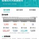 吉林省疫情最新数据消息(吉林省疫情最新情况最新报道)