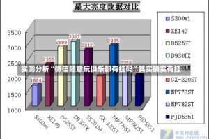 实测分析“微信随意玩俱乐部有挂吗”其实确实有挂