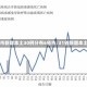 31省区市新增本土30例分布6省市/31省新增本土20例