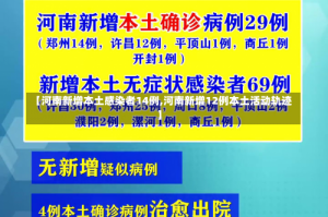 【河南新增本土感染者14例,河南新增12例本土活动轨迹】