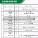 保定的疫情最新情况(保定疫情最新数据消息2021)