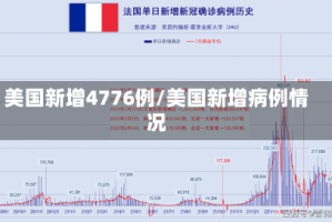 美国新增4776例/美国新增病例情况