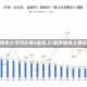 【31省份新增75例本土涉河北等5省份,31省新增本土确诊37例河北33例】