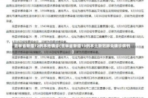 吉林省新增12例本地确诊(吉林省新增13例本土新冠肺炎确诊病例)