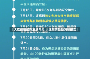 【大连疫情最新消息今天,大连疫情最新消息报告】