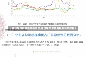 【今日哈尔滨疫情最新消息,今日哈尔滨疫情最新消息数据】