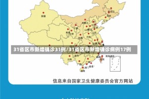 31省区市新增确诊31例/31省区市新增确诊病例17例