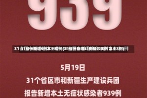 31省份新增5例本土病例(31省份新增31例确诊病例 本土5例)