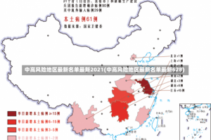 中高风险地区最新名单最新2021(中高风险地区最新名单最新628)