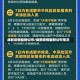 成都疫情最新公布/成都疫情最新公布情况