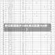 昨日新增确诊16例(昨日新增106例)
