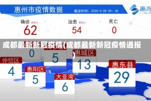 成都最新新冠疫情(成都最新新冠疫情通报)