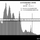 重庆疫情最新消息今天新增了15例/重庆疫情最新新增病例