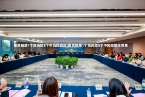 南京新增1个高风险5个中风险地区(南京新增1个高风险5个中风险地区名单)