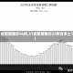 【31省新增确诊96例,31省新增确诊22例含本土12例】