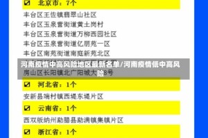 河南疫情中高风险地区最新名单/河南疫情低中高风险