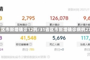 31省区市新增确诊12例/31省区市新增确诊病例27例