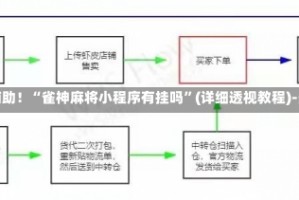 教程辅助！“雀神麻将小程序有挂吗”(详细透视教程)-知乎