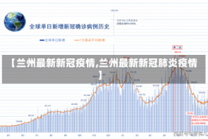 【兰州最新新冠疫情,兰州最新新冠肺炎疫情】