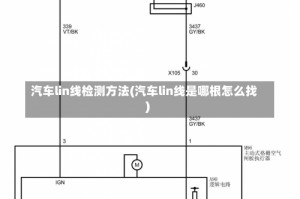汽车lin线检测方法(汽车lin线是哪根怎么找)
