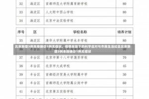 北京新增3例本地确诊1例无症状，疫情反复下的科学应对与市民生活纪实北京新增3例本地确诊1例无症状