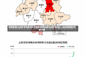 全国新增本土确诊降至两位数 专家解读疫情走势与防控新趋势31省份新增确诊病例12例