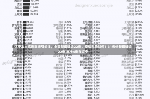 辽宁本土病例激增引关注，全国新增确诊22例，疫情形势如何？31省份新增确诊22例 本土4例在辽宁