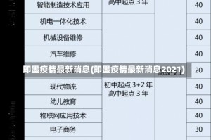 即墨疫情最新消息(即墨疫情最新消息2021)