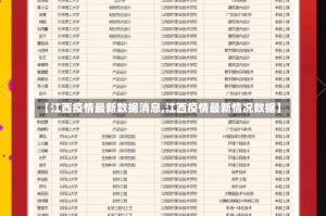 【江西疫情最新数据消息,江西疫情最新情况数据】