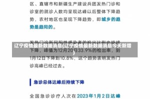 辽宁疫情最新数据消息(辽宁疫情最新数据消息今天新增)