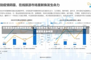 甘肃紧急启动旅游熔断机制，应对疫情冲击下的文旅产业保卫战甘肃采取熔断措施暂停全省旅游