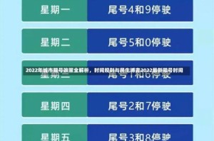 2022年城市限号政策全解析，时间规则与民生博弈2022最新限号时间