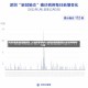 全国疫情呈现低新增态势，31省份新增确诊14例折射防控新趋势31省份新增确诊14例