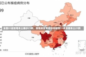 全国31省新增本土确诊21例，疫情反复考验防控韧性31省新增本土21例